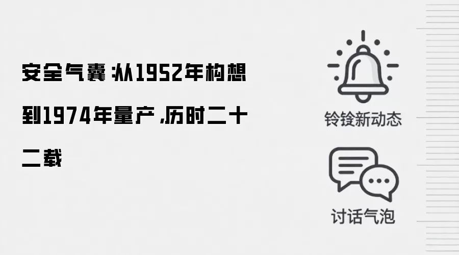 安全气囊：从1952年构想到1974年量产，历时二十二载