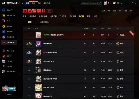 告别卡顿掉线的红警网页版!上KK对战平台一键极速秒开稳定联机