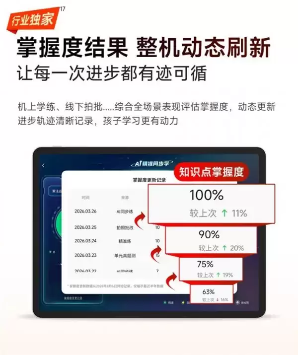 大屏学习机型号如何选?护眼与效果缺一不可