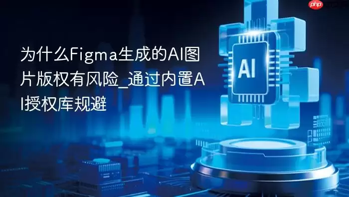 为什么Figma生成的AI图片版权有风险_通过内置AI授权库规避