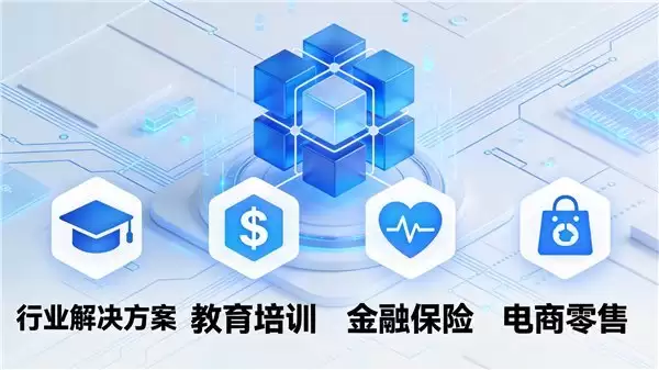 2026 垂直行业 SCRM 解决方案实测：适配 8 大行业实践的选型指南