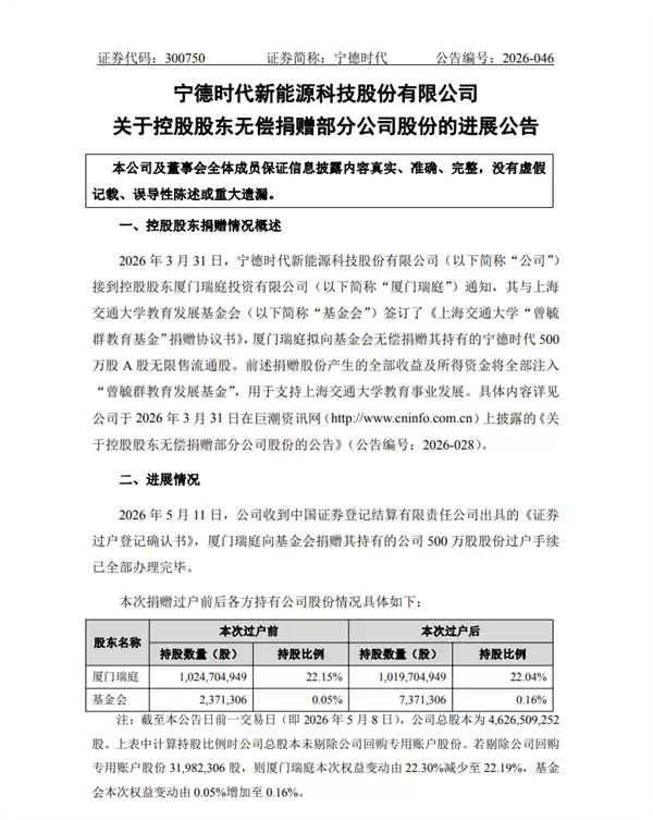 豪掷22亿 宁德时代曾毓群大手笔回馈母校