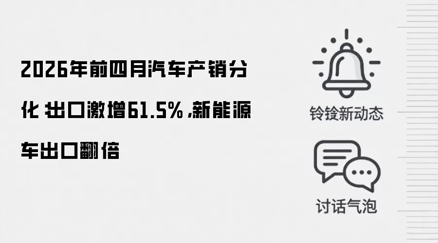 2026年前四月汽车产销分化：出口激增61.5%，新能源车出口翻倍