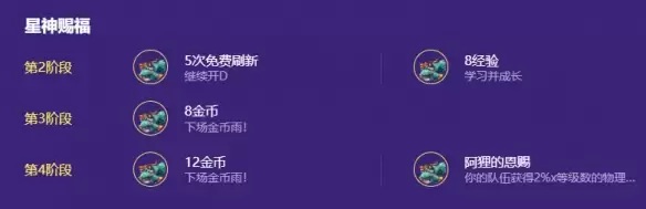 金铲铲之战s17木灵九五烬阵容搭配推荐