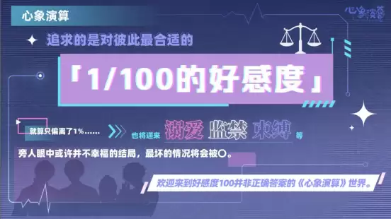 沉浸式恋爱视觉小说游戏《心象演算》剧情将以全语音形式实装!