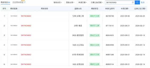 小米独立汽车品牌寻天呼之欲出！已注册超40个商标 对标理想问界