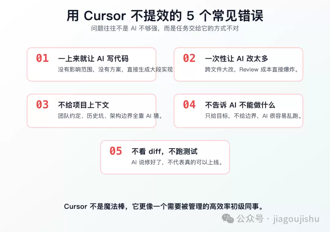 使用Cursor不提效的5个常见错误分析图