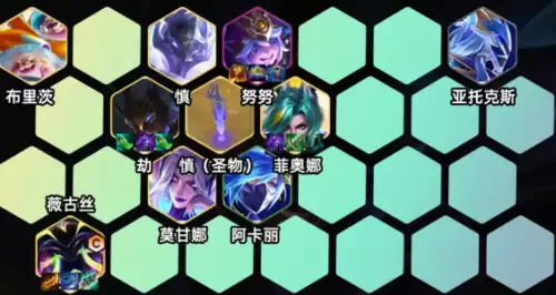 阵容组成 阵容组成