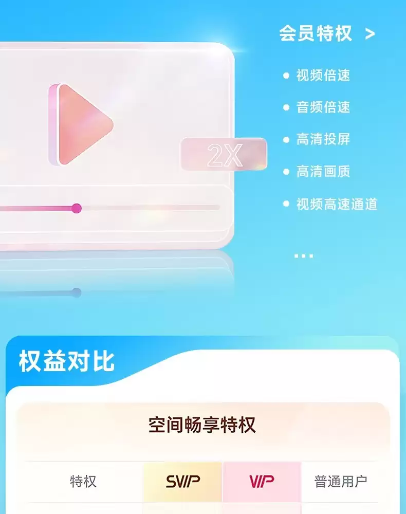 赠B站大会员季卡 + 喜马拉雅月卡：百度网盘 SVIP 年卡 178 元官方 618 预售