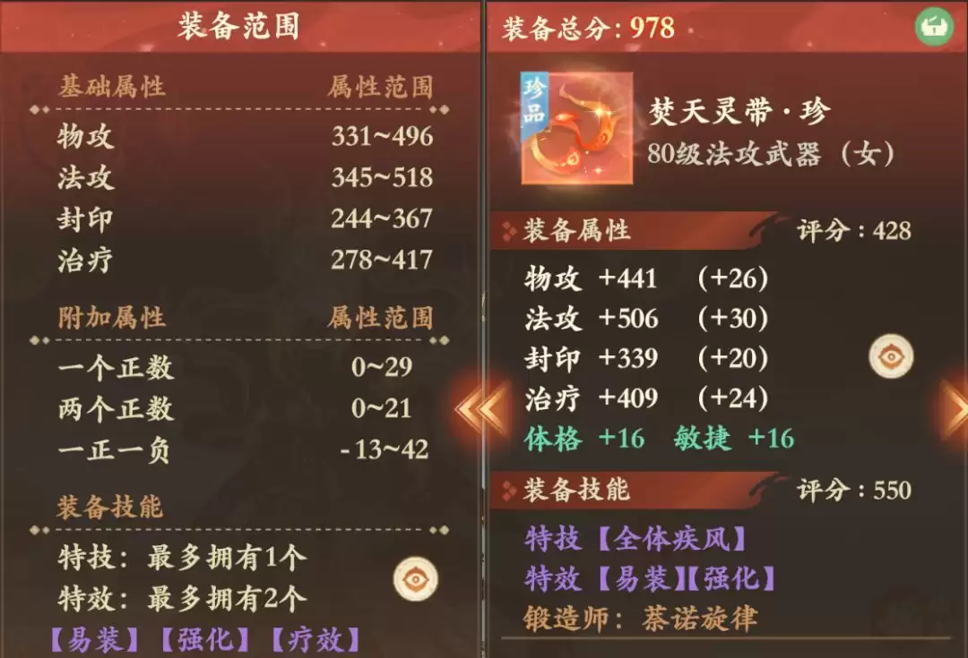 封神幻想世界毕业装备推荐