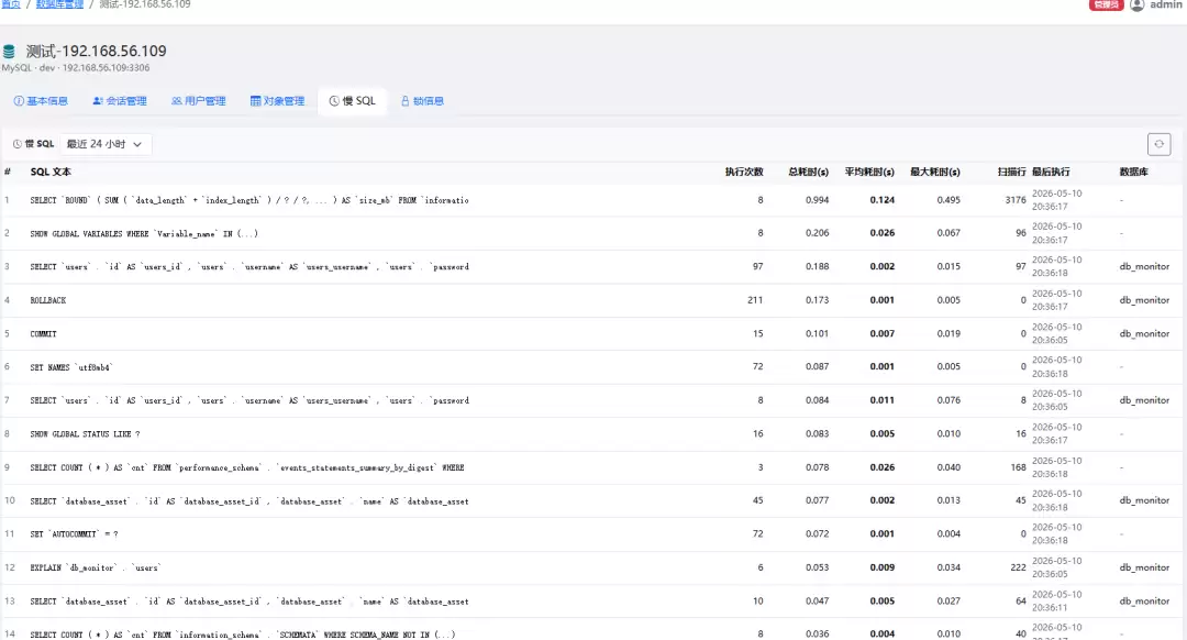 MySQL其他功能示意图