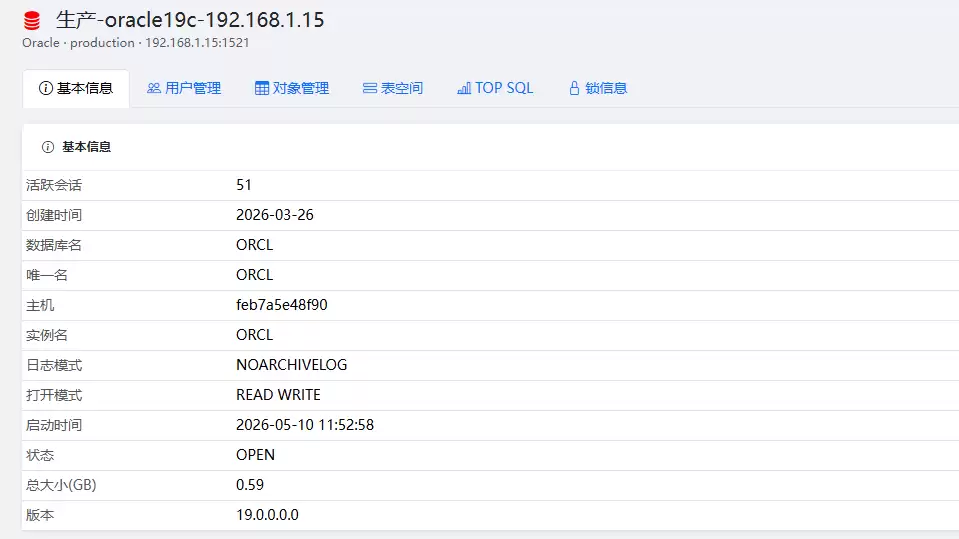 Oracle管理模块示意图