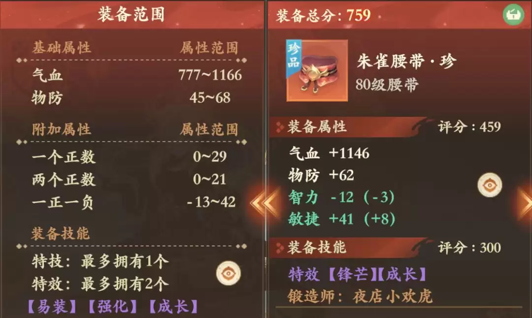 封神幻想世界毕业装备推荐