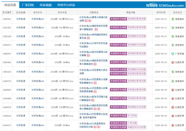 长安启源A06遭集体投诉：摄像头现严重油膜 影响辅助驾驶安全