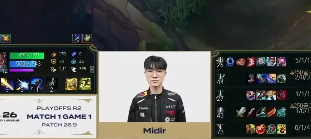 T1青训营惊现“小Faker”！19岁上单Midir因撞脸传奇意外走红