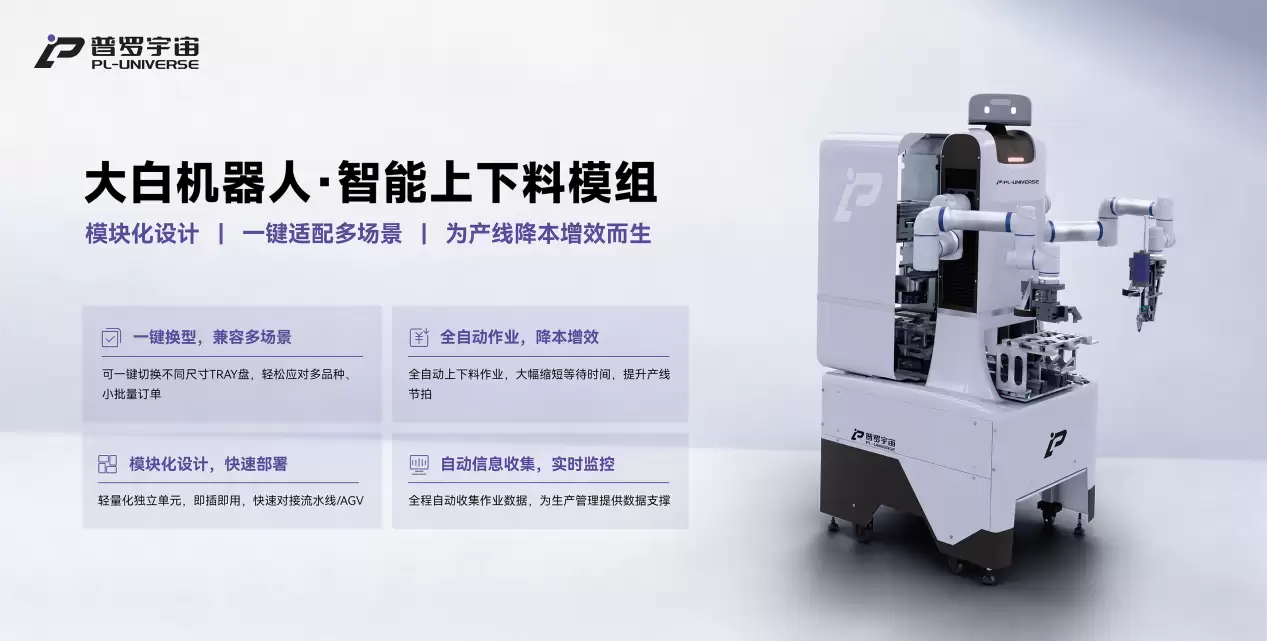 普罗宇宙机器人全球合作伙伴大会启幕，正式发布全域共生生态战略