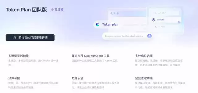 阿里云上线团队版Token Plan,支持多坐席分配和管理