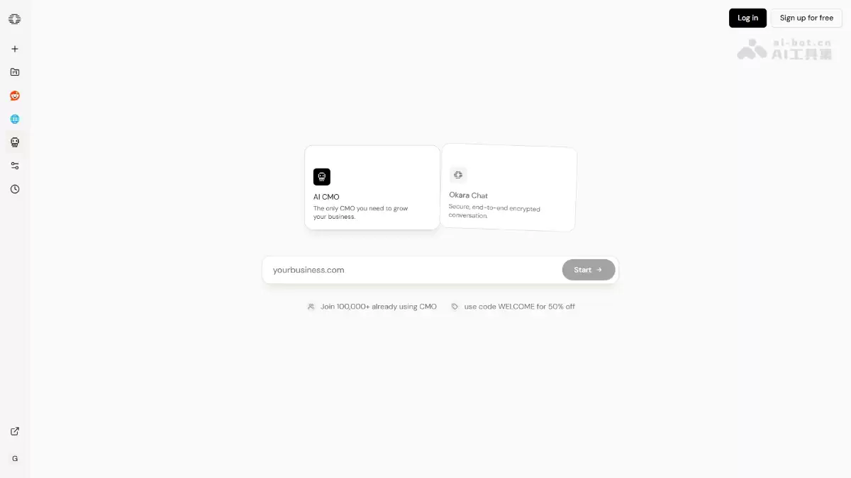 Okara AI CMO系统示意图