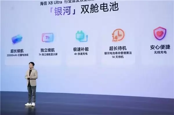 全场景自由是什么体验？海信大白闺蜜机 X8 Ultra 给出了答案