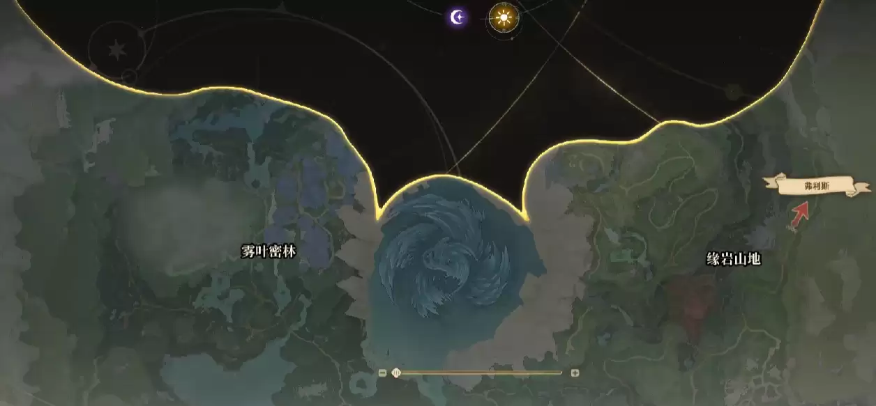 库库尔克在普罗米利亚大陆