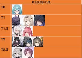 卡厄思梦境修女卡牌强度如何分析