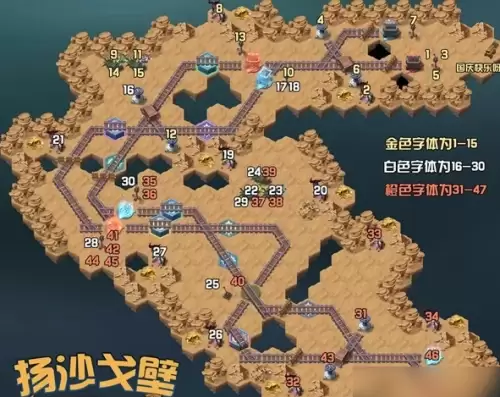 剑与远征扬沙戈壁路线图2 剑与远征扬沙戈壁路线图2
