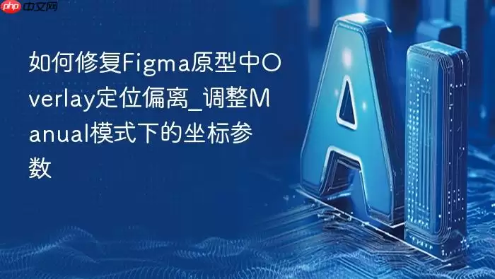 如何修复Figma原型中Overlay定位偏离_调整Manual模式下的坐标参数