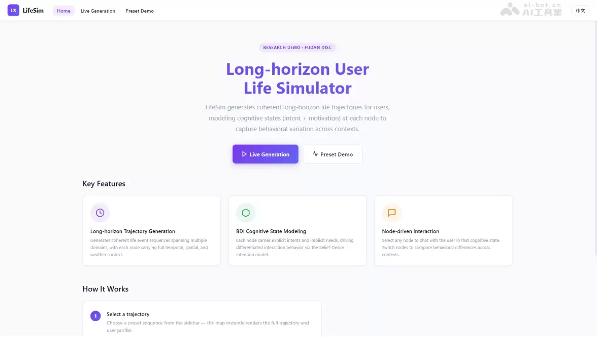 LifeSim – 复旦与上海创智学院推出的长程用户生活模拟框架