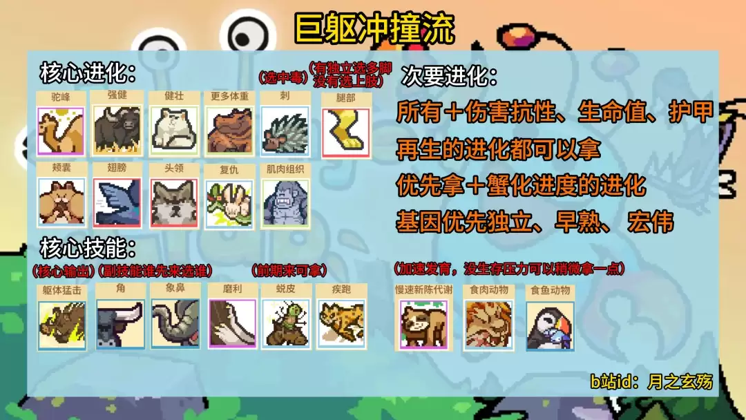 《万物皆可蟹：动物进化》巨躯冲撞流玩法攻略分享