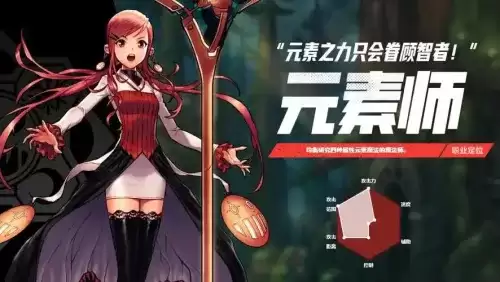 地下城与勇士起源黑话有哪些-dnf手游各职业黑话大全