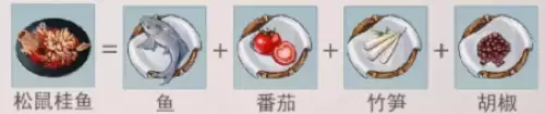 松鼠桂鱼