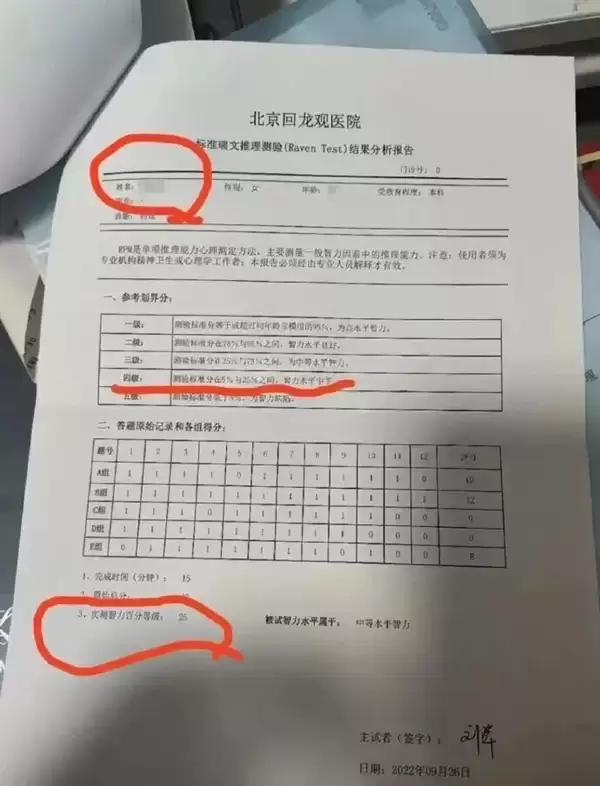 女子硕士入学清华后参与智力测验仅得25分！本人表示大受震撼
