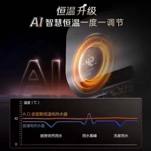 不止于加热：2026 年恒温电热水器选购，这几点比“多少升”更重要