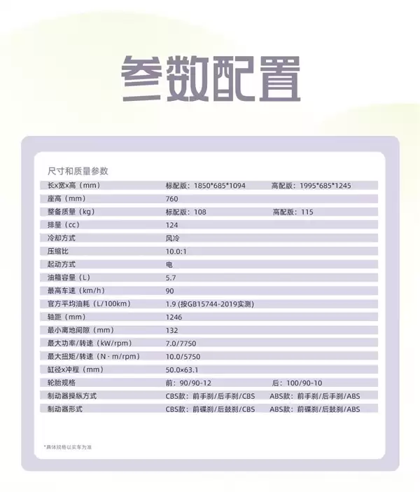 小姐姐坐骑换新了 2026款新大洲本田NS125LA上市：9980元起