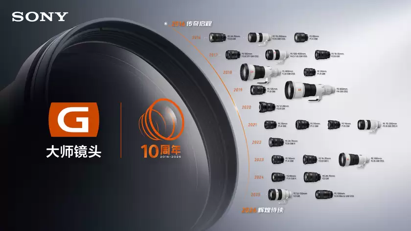 索尼旗舰阵容集结北京，共赴2026 CHINA P&E光影盛宴