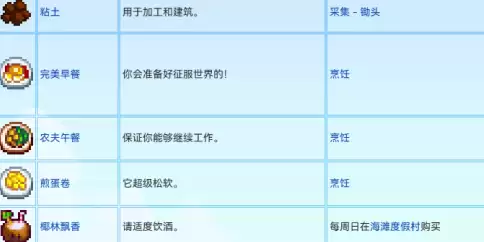 384讨厌的东西 384讨厌的东西
