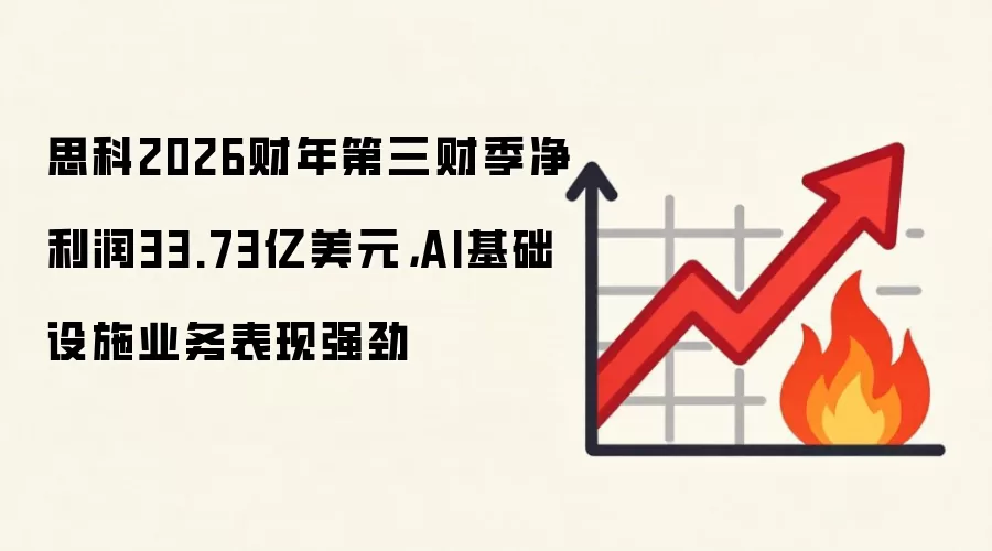 思科2026财年第三财季净利润33.73亿美元，AI基础设施业务表现强劲