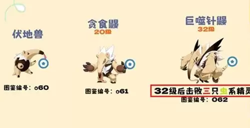 洛克王国世界进化条件有哪些