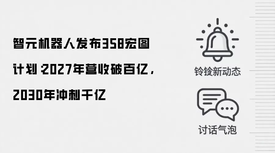 智元机器人发布358宏图计划:2027年营收破百亿,2030年冲刺千亿