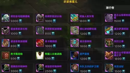 熊猫人之谜时空漫游商人4
