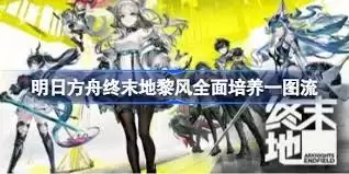 明日方舟终末地黎风怎么全面培养
