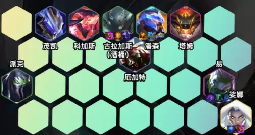 阵容组成