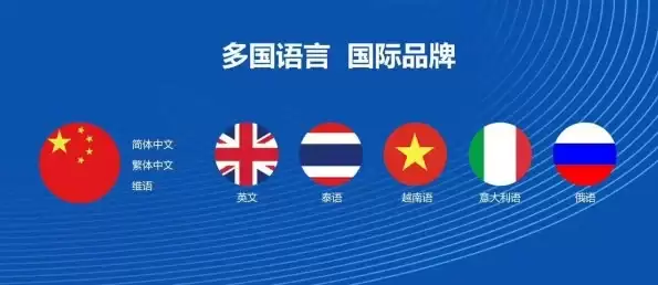 ERP、MES 品牌推荐介绍，仁和云企业 AI 数字系统
