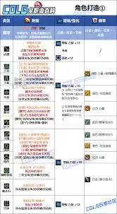 DNF狄瑞吉版本精灵骑士毕业附魔怎么选