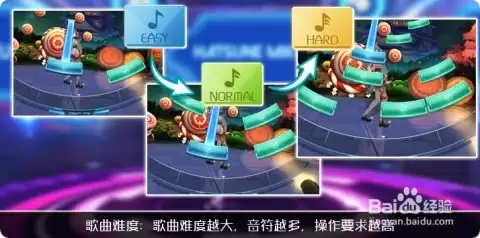 初音未来缤纷舞台周年庆活动有哪些