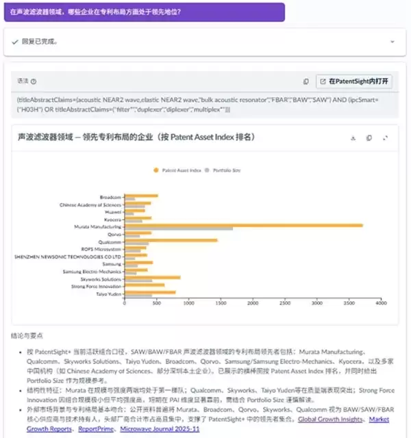 律商联讯发布 Protégé AI,依托 PatentSight + 赋能专利决策分析