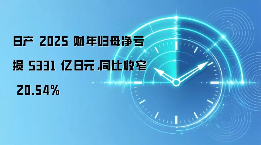 日产 2025 财年归母净亏损 5331 亿日元，同比收窄 20.54%