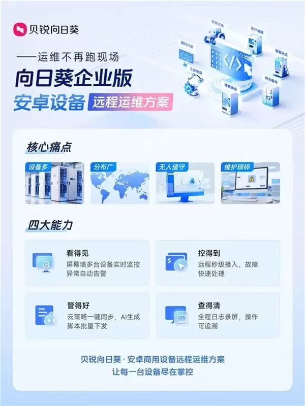 贝锐向日葵：部门就 3 人！如何运维全国上千台安卓自助机？