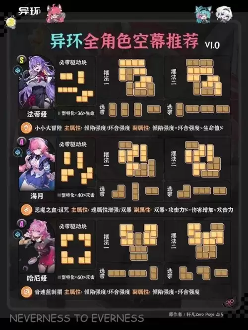 异环空幕如何搭配-全角色空幕搭配推荐 异环空幕如何搭配-全角色空幕搭配推荐