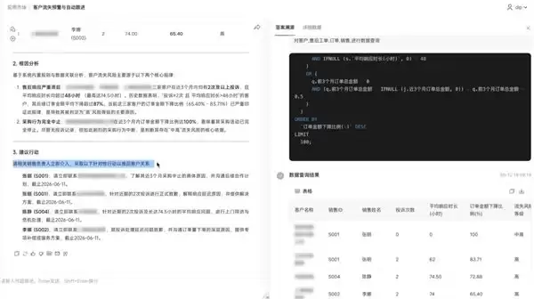 中科闻歌发布 DIP 决策智能平台，让 AI 真正看懂企业业务